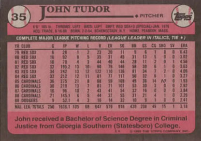 Baseball card featuring John Tudor UER with career pitching stats and details