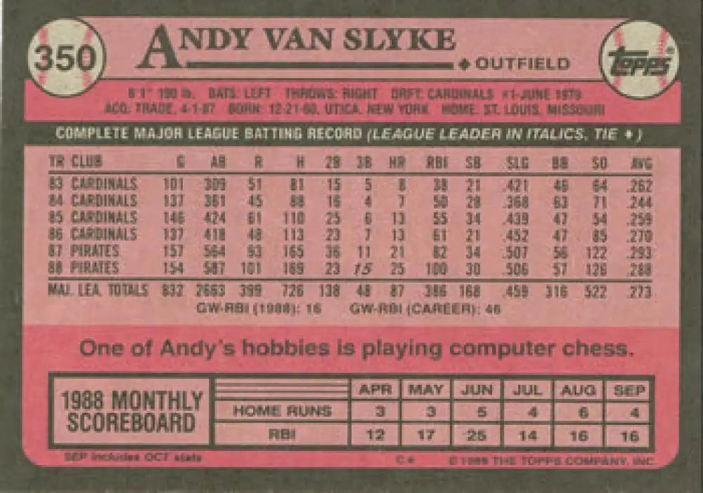 1989 Topps #350 Andy Van Slyke NM-MT Pittsburgh Pirates Baseball Card Image 2