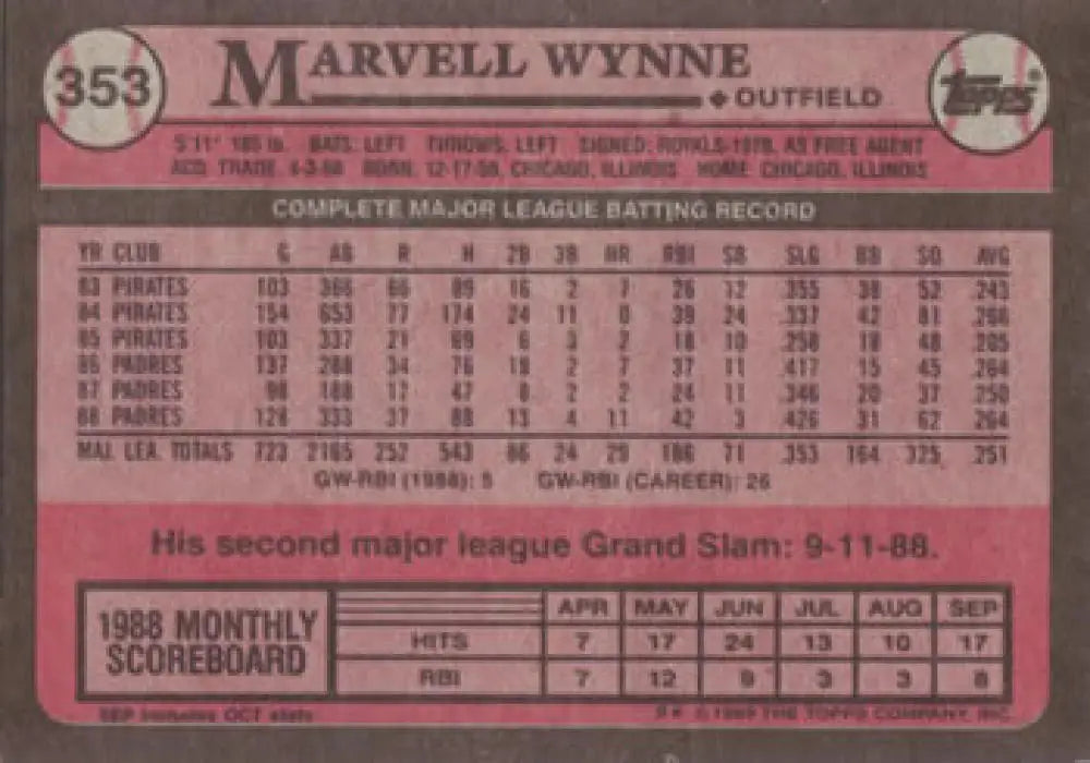 1989 Topps #353 Marvell Wynne NM-MT San Diego Padres Baseball Card Image 2