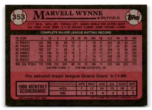 1989 Topps #353 Marvell Wynne baseball card in original gloss, Near Mint Padres condition