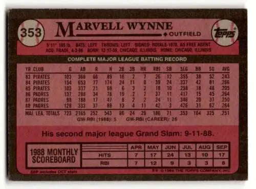 Marvell Wynne baseball card back from 1989 Topps featuring original gloss, Wynne San Diego