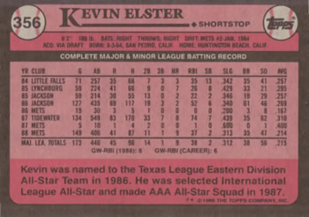 Kevin Elster 1989 Topps baseball card with statistics on pink background, New York Mets