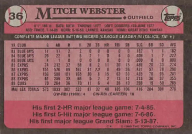 Pink 1986 Topps baseball card of Mitch Webster, Chicago Cubs outfielder stats and highlights