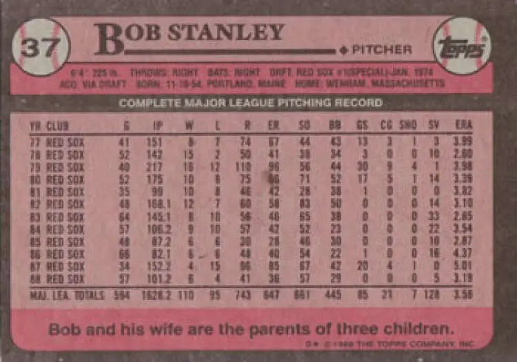 Bob Stanley Boston Red Sox baseball card with career pitching stats from 1977-1986