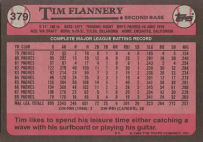 Pink 1979 Topps Tim Flannery baseball card with career stats for San Diego Padres