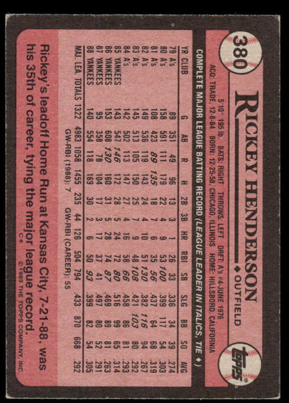 Back of 1989 Topps #380 Rickey Henderson New York Yankees Baseball Card statistics