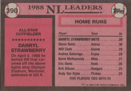 Pink 1988 Topps Baseball Card featuring NL Home Run Leaders and Darryl Strawberry, NY Mets