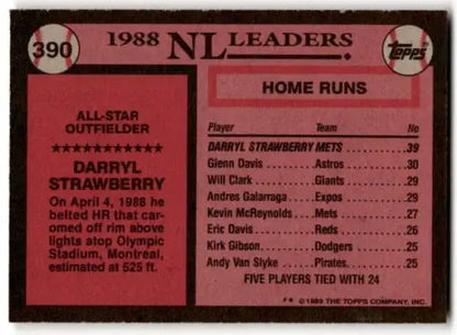 1988 Darryl Strawberry baseball card featuring original gloss, Mets AS ID:43662