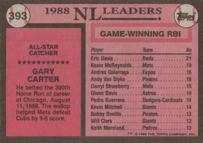 1988 Topps Baseball Card featuring Gary Carter NL Leaders game-winning RBIs New York Mets