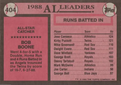 1988 Topps Baseball Card of Bob Boone as an All-Star California Angels Catcher