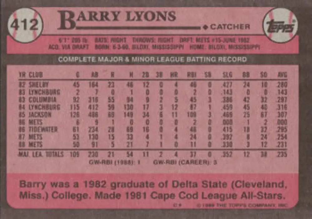 Pink 1985 Topps baseball card of Barry Lyons with New York Mets career stats