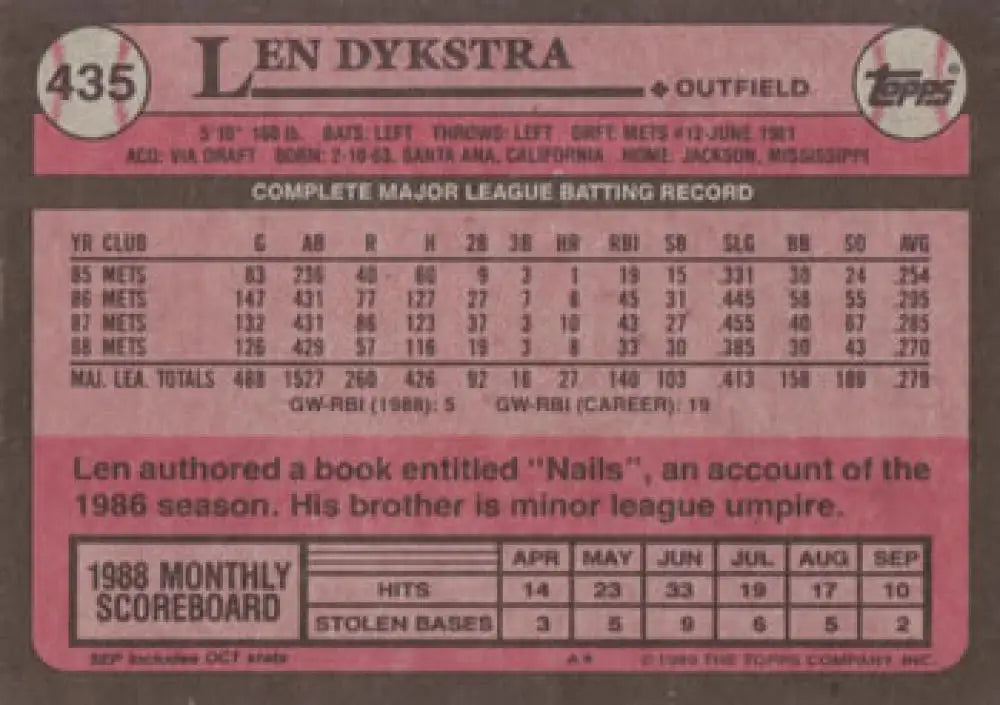 1989 Topps Baseball Card featuring Lenny Dykstra of the New York Mets