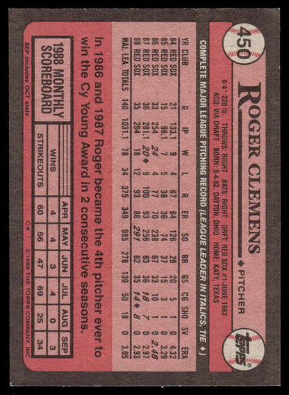 1989 Topps #450 Roger Clemens Baseball Card featuring Boston Red Sox player stats