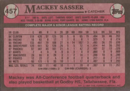 Back side of a pink 1985 Topps Baseball Card featuring Mackey Sasser New York Mets stats