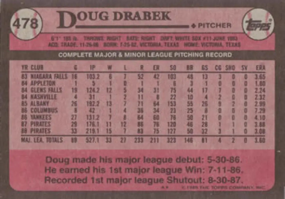 Doug Drabek baseball card displaying career stats for Pittsburgh Pirates pitcher