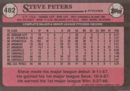 Steve Peters baseball card featuring career pitching stats for St. Louis Cardinals