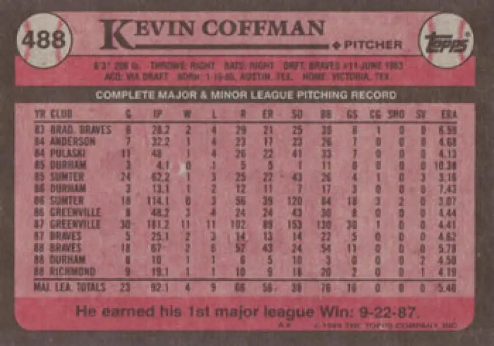 1989 Topps #488 Kevin Coffman Chicago Cubs Baseball Card with career pitching stats