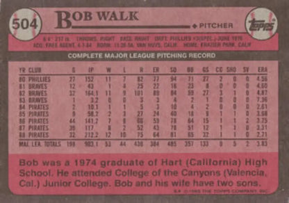 Baseball card featuring Bob Walk’s MLB stats for Pittsburgh Pirates Baseball