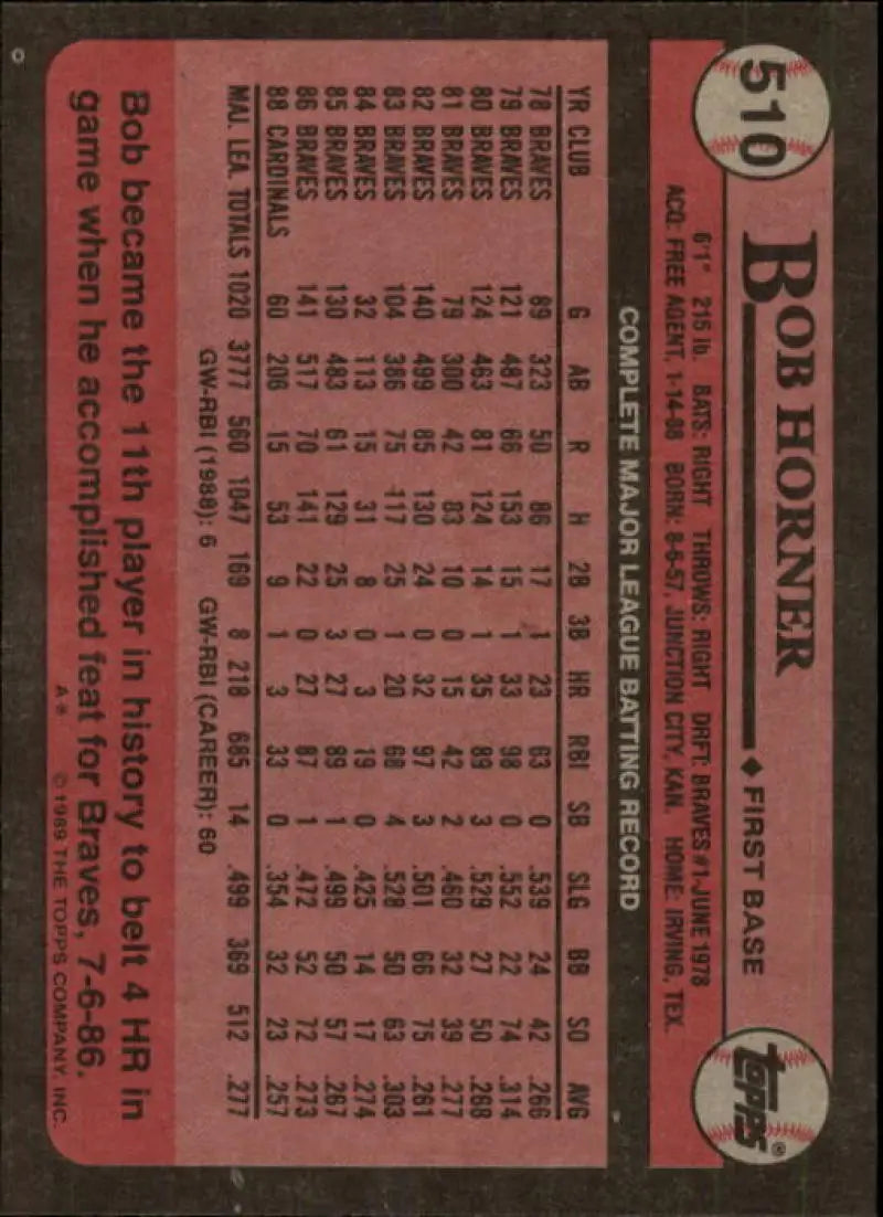 1989 Topps #510 Bob Horner card with player stats and red border design for Louis Cardinals