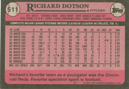 Baseball card featuring Richard Dotson’s stats for the New York Yankees