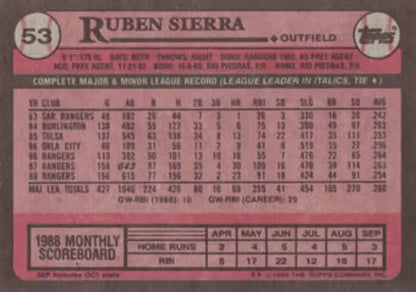 Ruben Sierra 1989 Topps Texas Rangers Baseball Card with career stats and scoreboard data