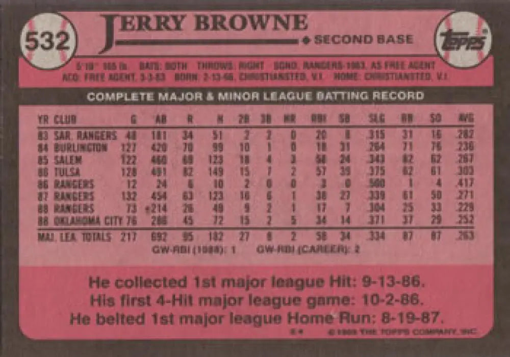 1989 Topps #532 Jerry Browne Baseball Card featuring Texas Rangers stats and bio info