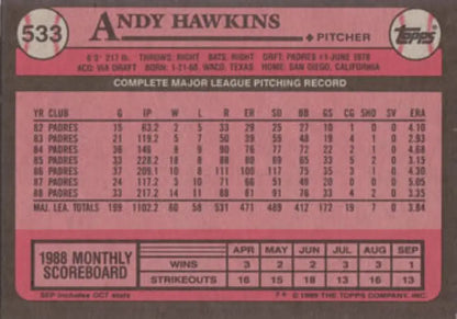 1988 Topps baseball card featuring Andy Hawkins San Diego Padres pitching stats and performance