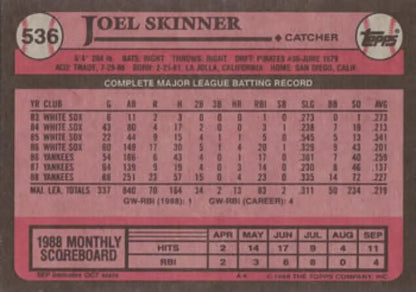 Baseball card featuring Joel Skinner career stats for the New York Yankees 1988 season