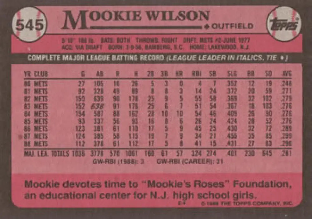 Pink 1986 Topps baseball card #545 featuring Mookie Wilson of the New York Mets