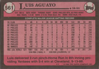 1984 Topps Luis Aguayo baseball card featuring New York Yankees career statistics