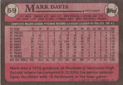 Pink 1986 Topps #59 Mark Davis baseball card showcasing San Diego Padres stats