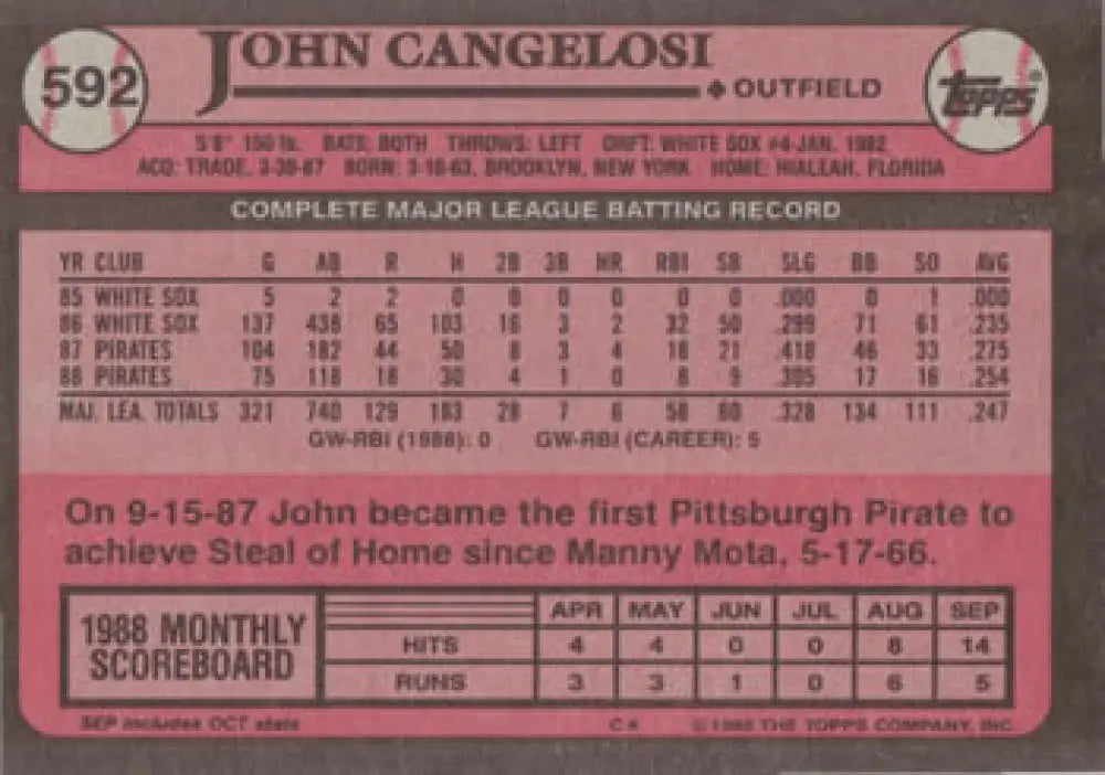 1989 Topps #592 John Cangelosi baseball card featuring Pittsburgh Pirates statistics