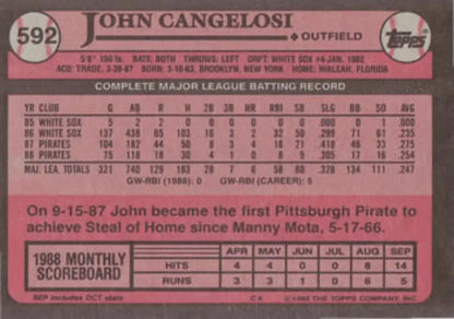 1989 Topps #592 John Cangelosi baseball card featuring Pittsburgh Pirates statistics