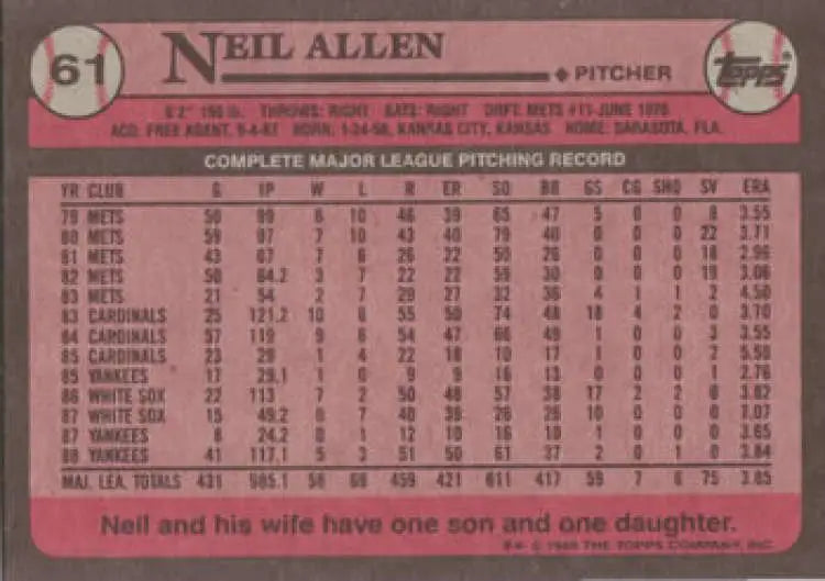 1989 Topps Neil Allen Baseball Card featuring New York Yankees pitching stats and info