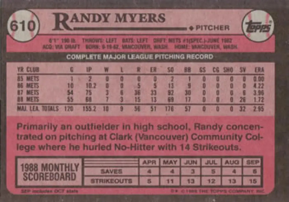 Back of 1989 Topps Randy Myers baseball card with New York Mets stats and biography