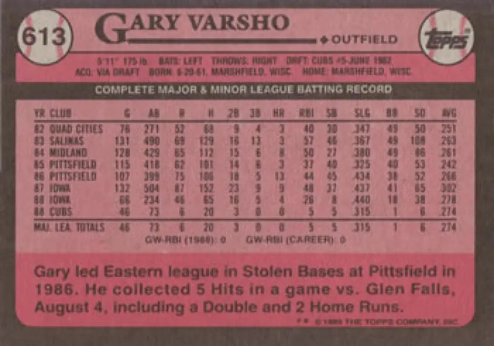 Pink 1985 Topps Baseball Card featuring Gary Varsho’s Chicago Cubs stats and highlights