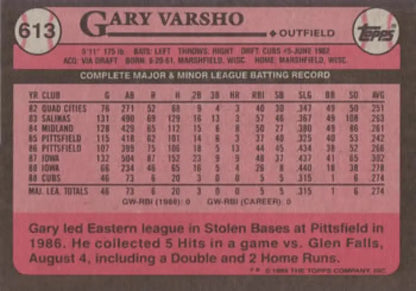 Pink 1985 Topps Baseball Card featuring Gary Varsho’s Chicago Cubs stats and highlights