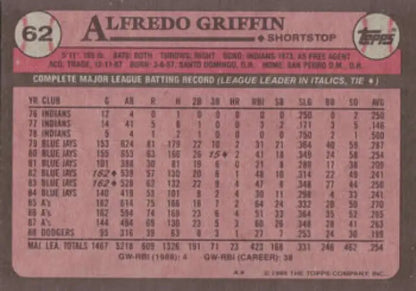 Pink 1989 Topps #62 Baseball Card of Alfredo Griffin, Los Angeles Dodgers player stats