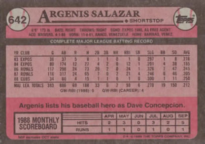 Baseball card of Angel Salazar showing career stats for Chicago Cubs in 1989 Topps