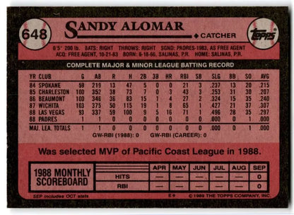 Baseball card featuring Sandy Alomar with San Diego Padres stats and scoreboard data