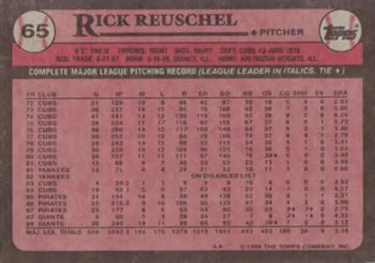 Pink 1983 Topps baseball card featuring Rick Reuschel’s stats with San Francisco Giants