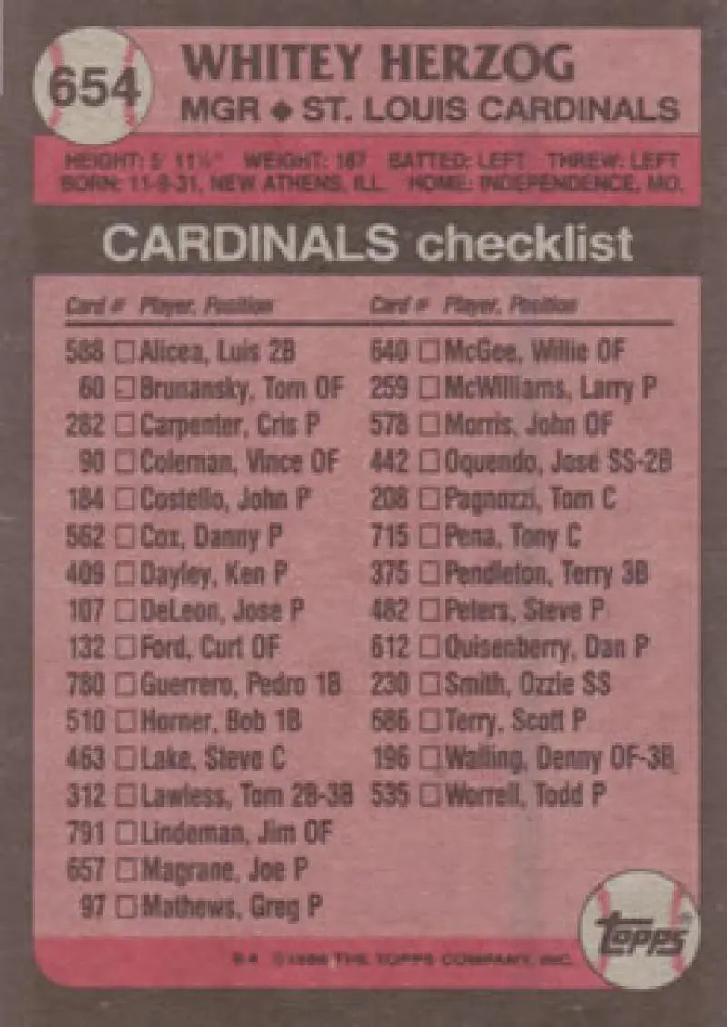 1985 Topps Whitey Herzog Cardinals team checklist baseball card featuring St. Louis Cardinals