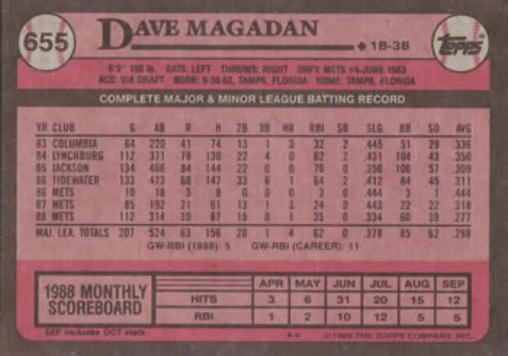 Pink 1989 Topps Dave Magadan New York Mets Baseball Card with batting statistics