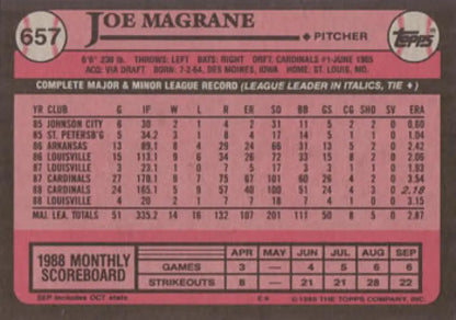 Joe Magrane baseball card featuring 1988 minor league pitching statistics for St. Louis Cardinals