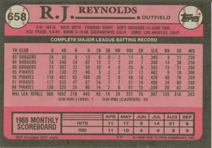 1989 Topps #658 R.J. Reynolds Pittsburgh Pirates baseball card with statistics and scoreboard