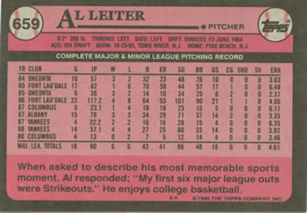 Pink and black baseball card featuring Al Leiter’s stats for New York Yankees collection