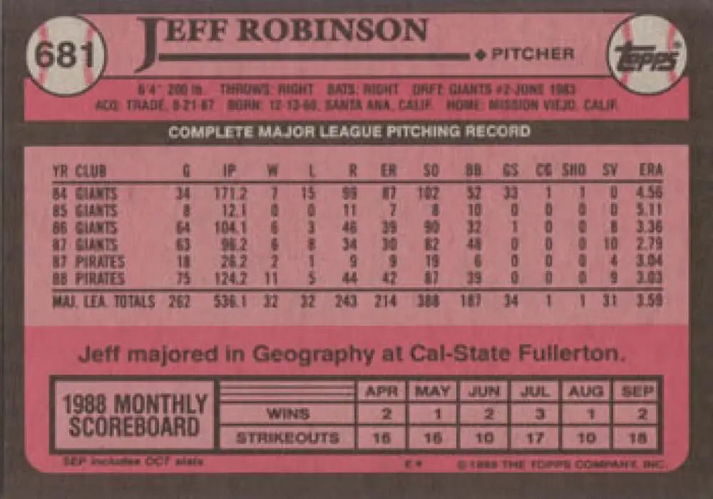 1989 Topps #681 Jeff Robinson baseball card featuring Pittsburgh Pirates pitcher stats