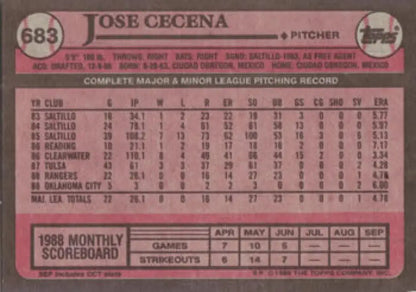 Jose Cecena 1986 pitching stats on 1989 Topps #683 Texas Rangers baseball card