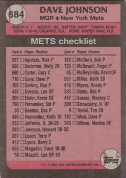 1984 Topps baseball card Mets team checklist featuring Dave Johnson New York Mets