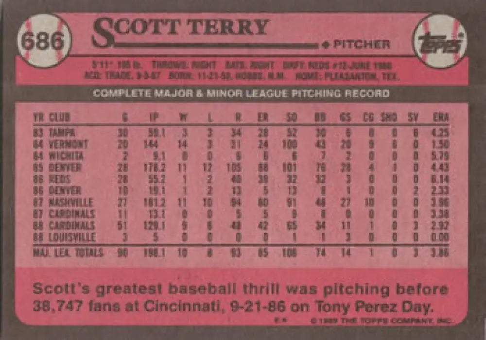 Back of 1986 Topps Baseball Card featuring Scott Terry’s pitching statistics for Louis Cardinals